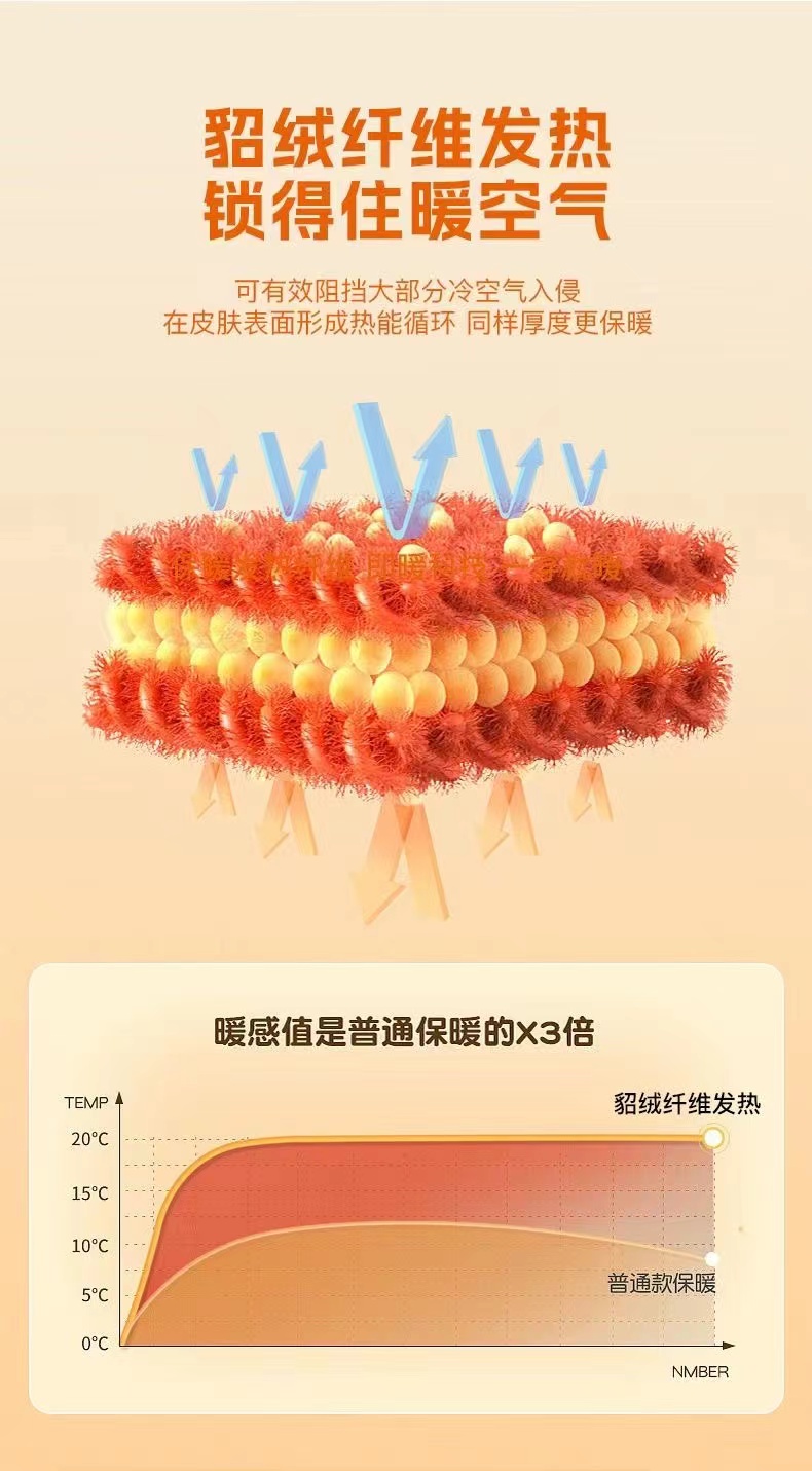 【护颈护膝 黑金蓄热】羊绒保暖套装(图8)