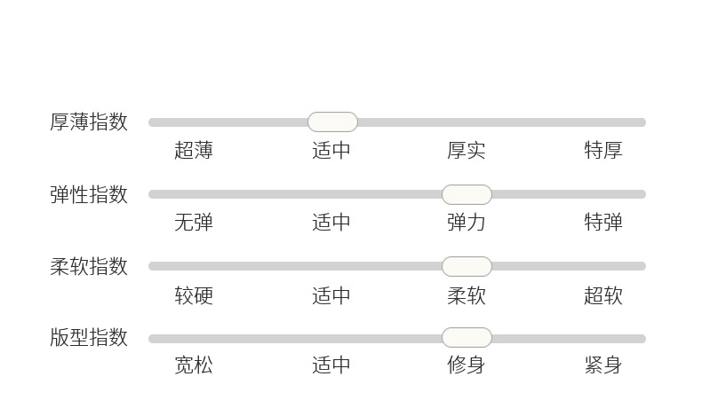 【轻盈舒适 蓄热保暖】双面磨毛无痕保暖衣高弹无束缚保暖套装加绒保暖阳离子一穿即暖复古妈妈保暖套装(图12)