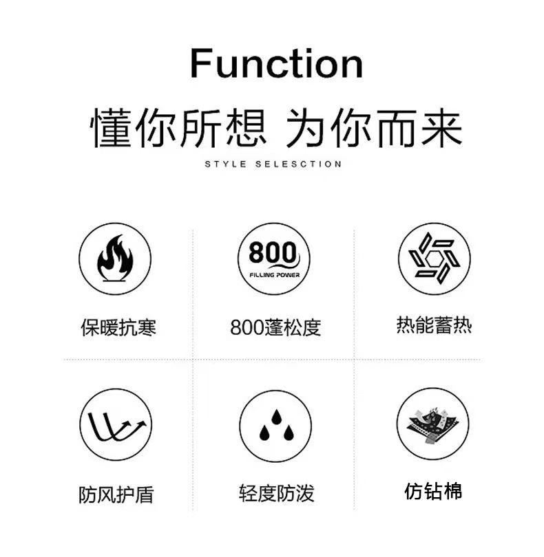 【防风拒水 速热循环】抗皱垂顺石墨烯加绒加厚棉服(图2)
