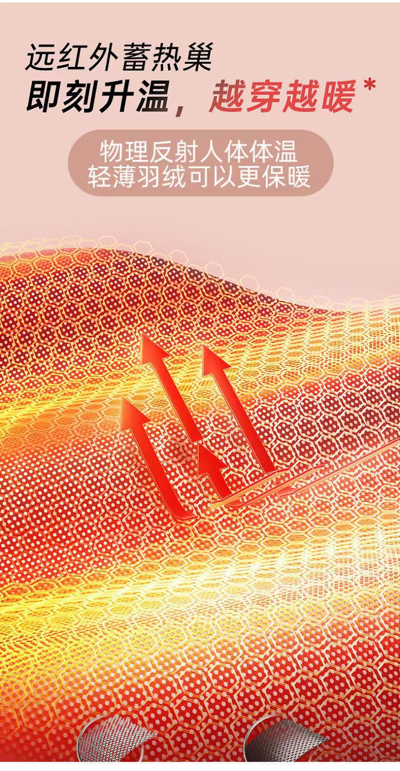 【防风拒水 速热循环】抗皱垂顺石墨烯加绒加厚棉服(图7)