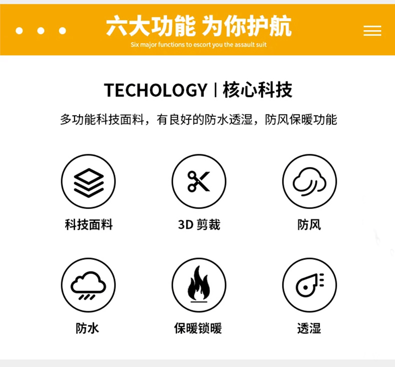 【防风防雨】三合一新款户外休闲运动冲锋衣 (图2)