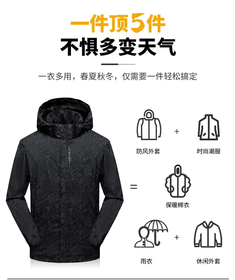 【防风防雨】三合一新款户外休闲运动冲锋衣 (图5)