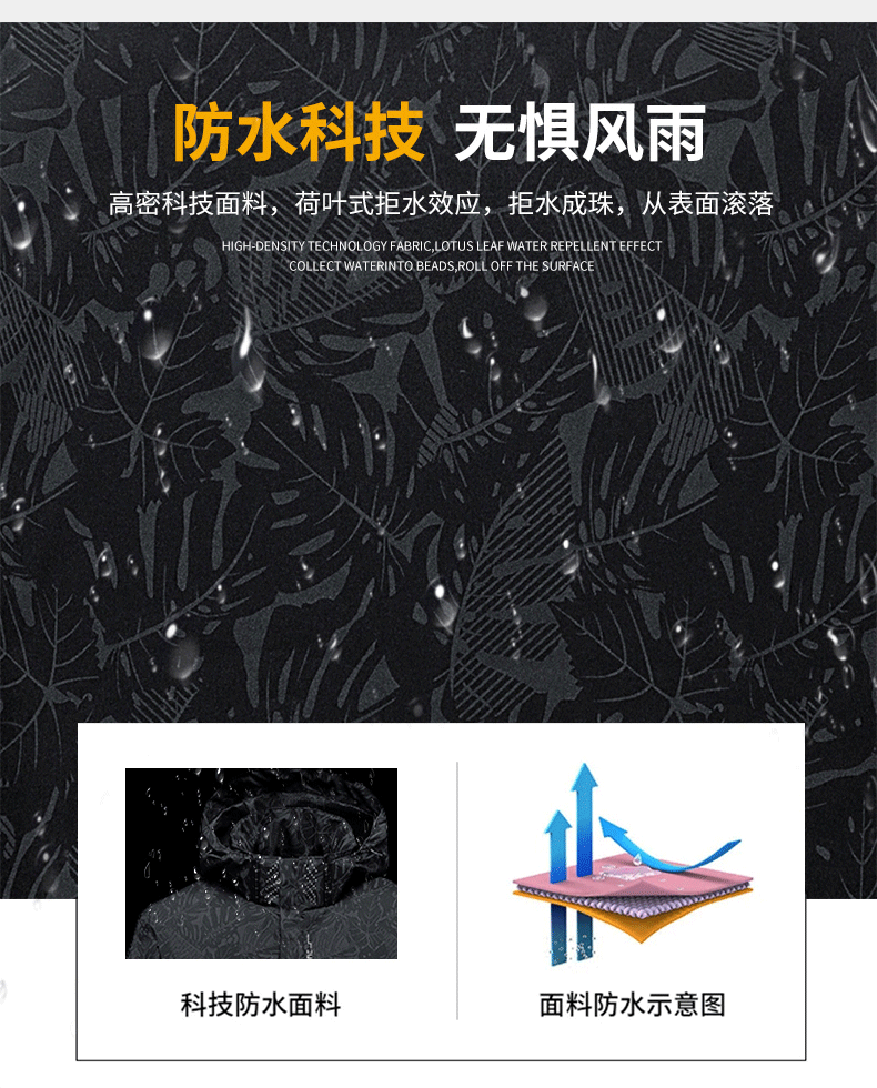 【防风防雨】三合一新款户外休闲运动冲锋衣 (图3)