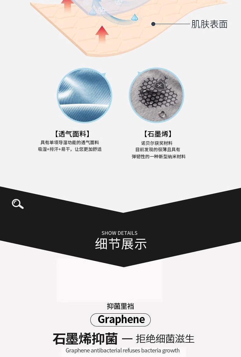 【拍一发六 透气抗菌】夏季薄平角男士石墨烯内裤礼盒装(图5)